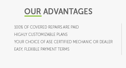 warranty with used car connecticut